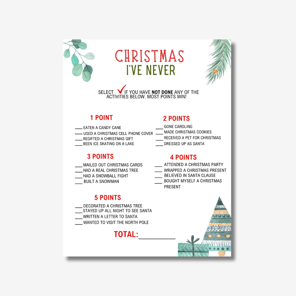 PLR Christmas I’ve Never Game Printable
